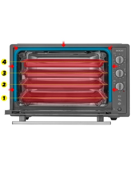 Horno Eléctrico de Convección con 6 Funciones de Cocción y Temporizador – 70 L