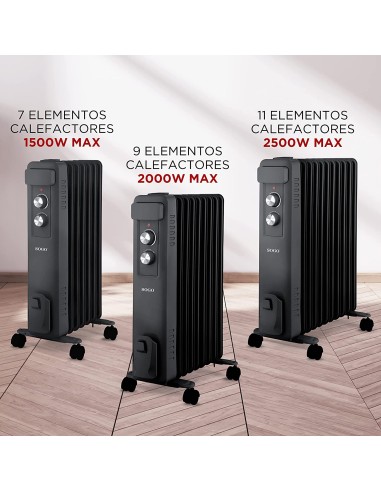 RADIADOR DE ACEITE 11 ELEMENTOS