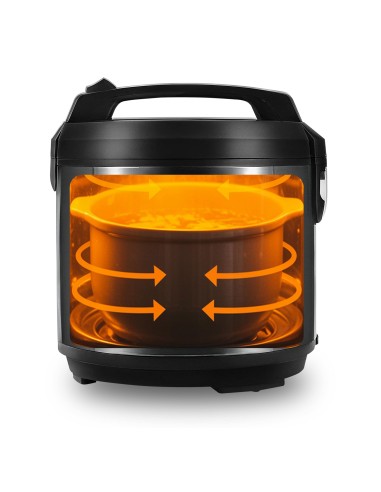 SOGO OLLA MULTIFUCION 900W