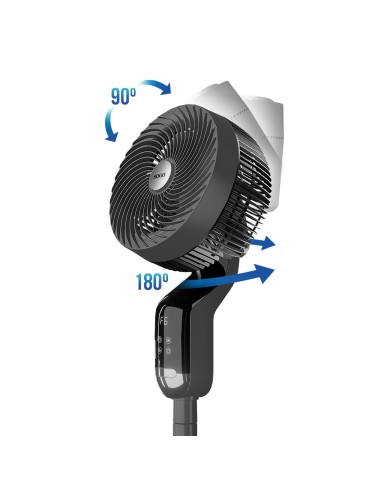 CIRCULADOR DE AIRE DE GRAN POTENCIA 10″
